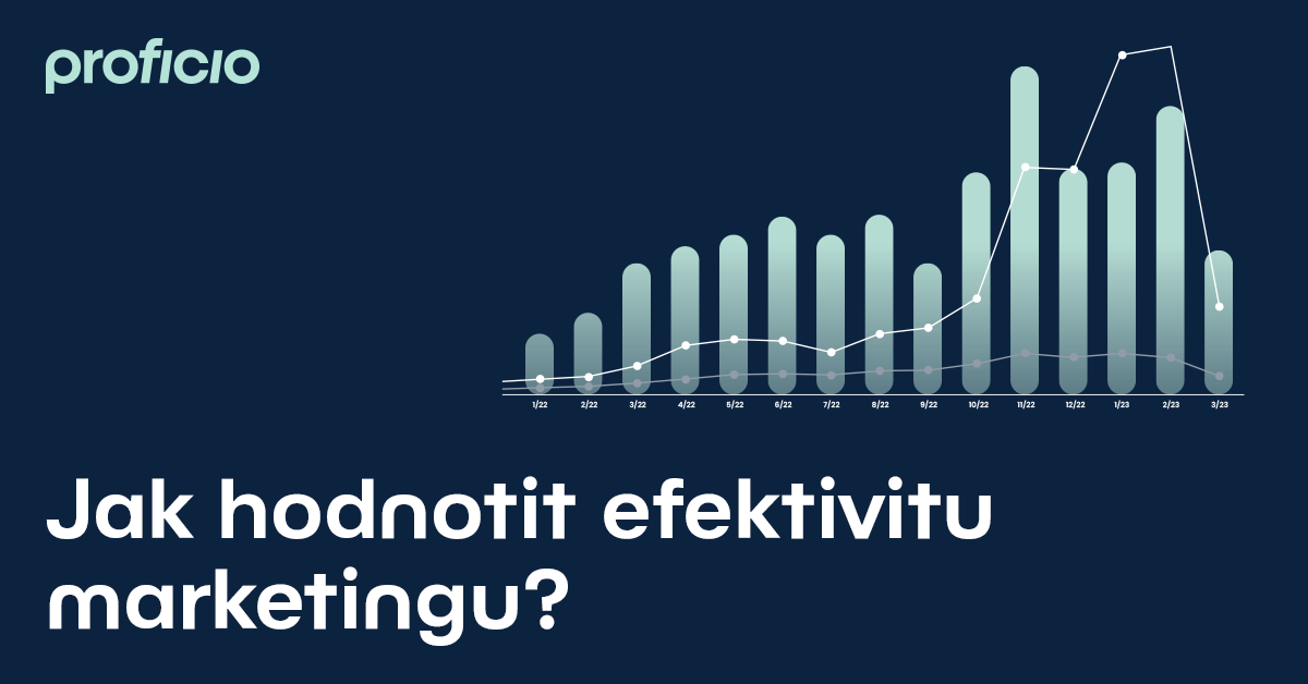 Jak vyhodnocovat efektivitu marketingu?