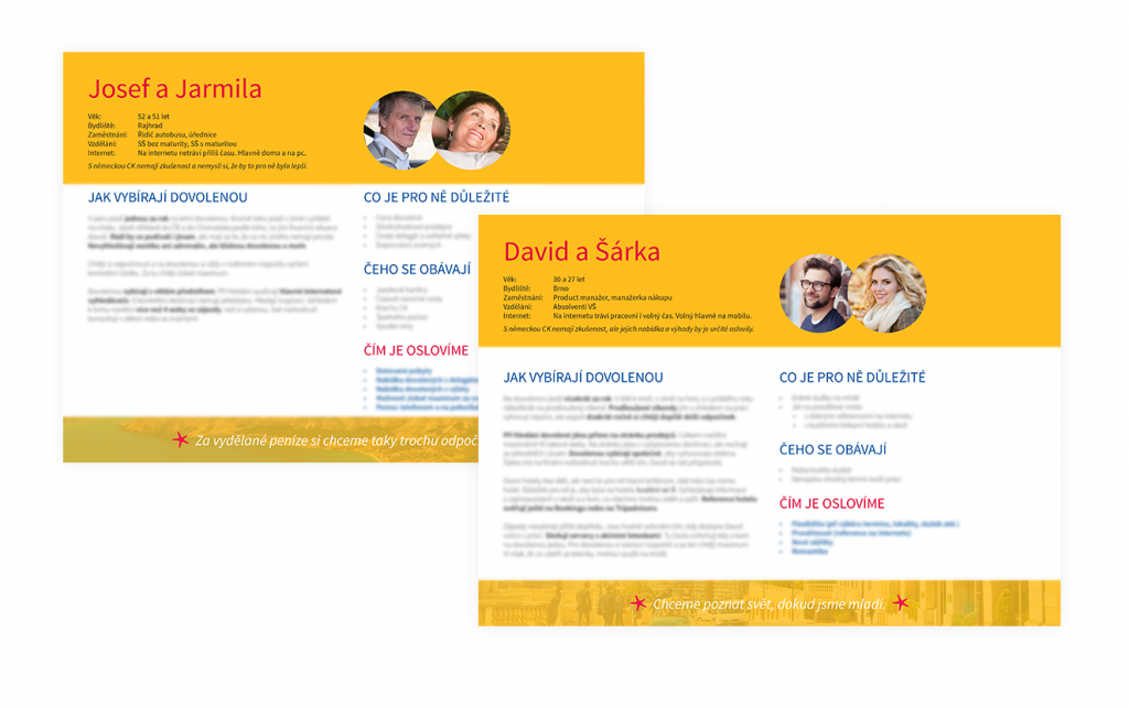 persony pro tvorbu obsahu na web a sociální sítě