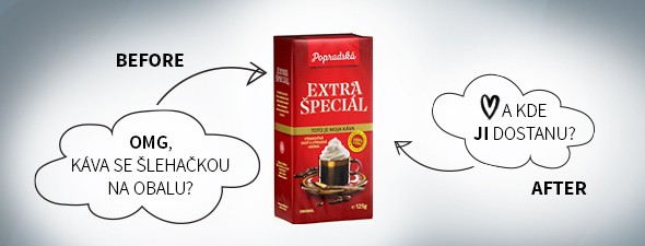 popradská káva zaraguza brandstorming