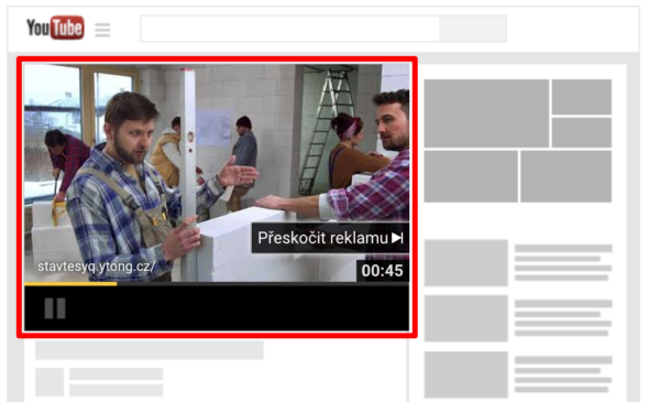 TrueView In-stream