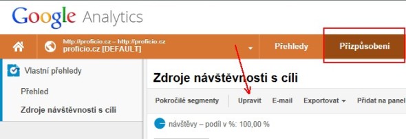 Analytics přizpůsobení a úprava reportu