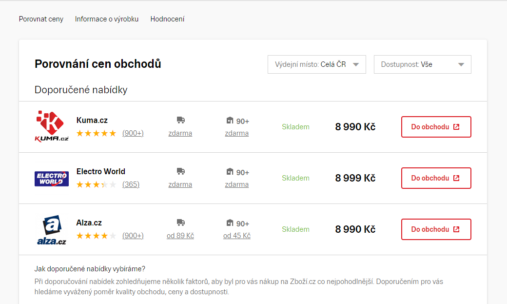 Jak vypadá okno bidujících e-shopů na Zboží.cz