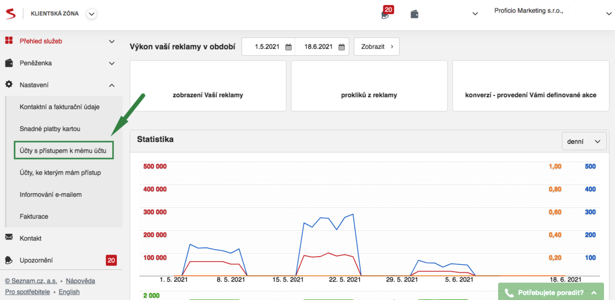 Zbozi dashboard